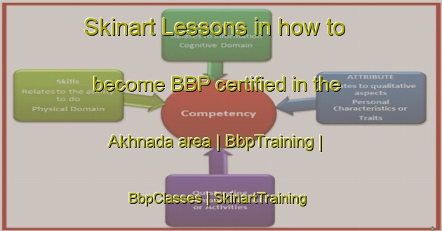 Skinart Lessons in how to become BBP certified in the Akhnada area | BbpTraining | BbpClasses | SkinartTraining-Russian Federation